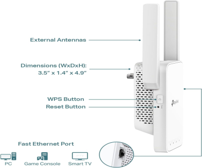 WiFi Extender